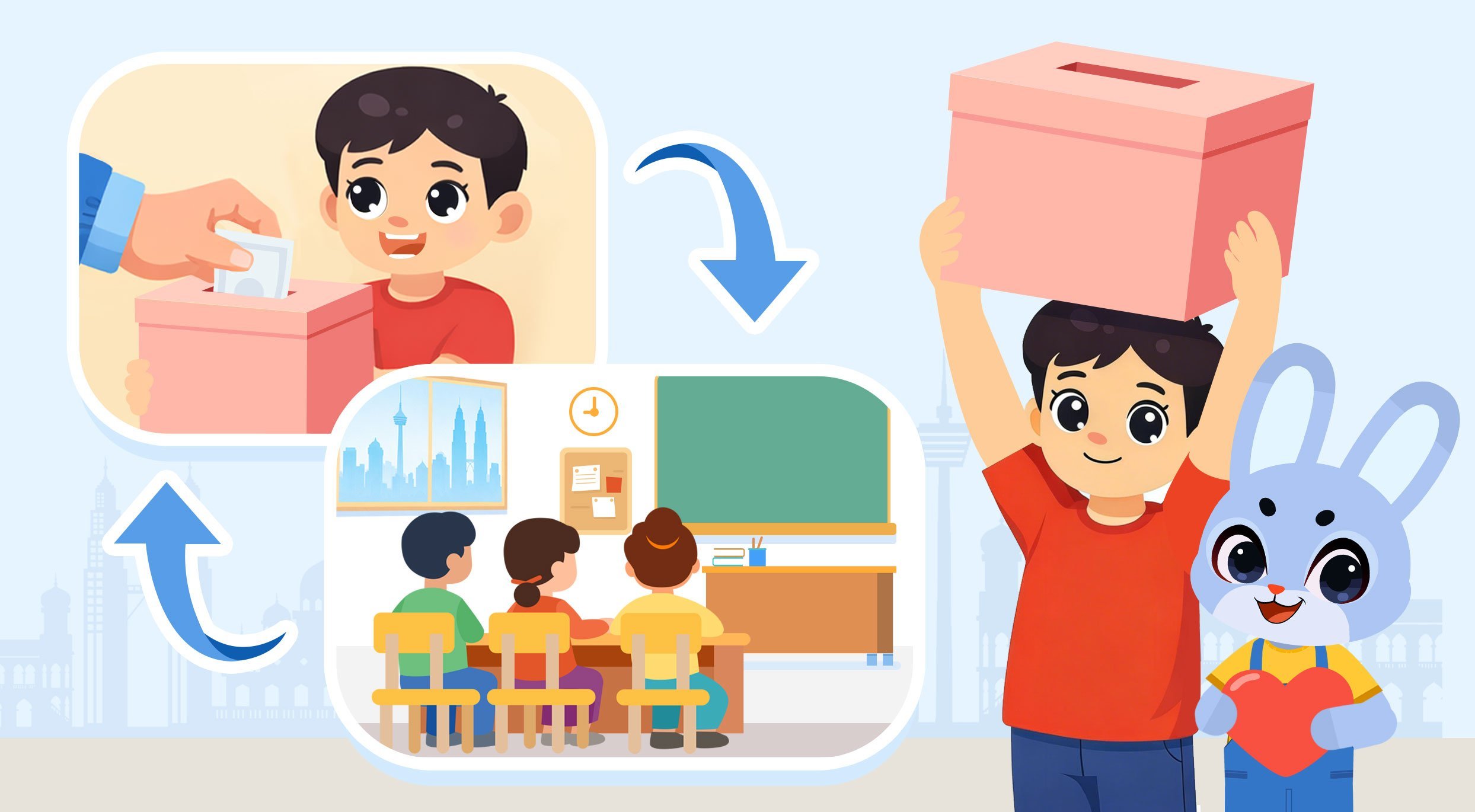 The Story of Malaysian Chinese Education